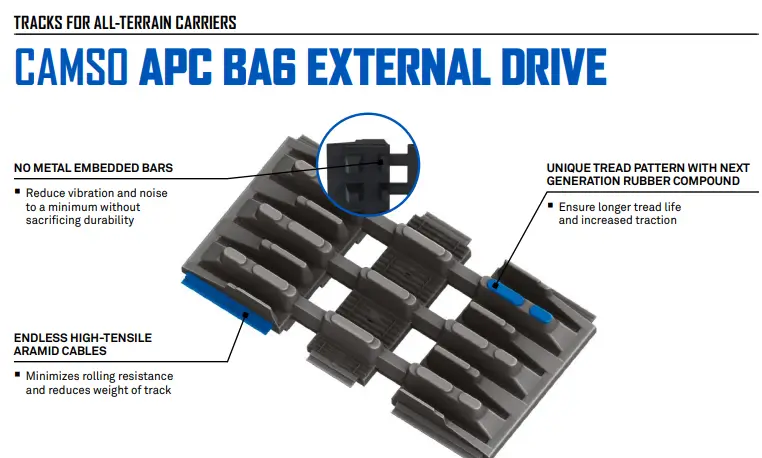 CAMSO APC BA6 External Drive