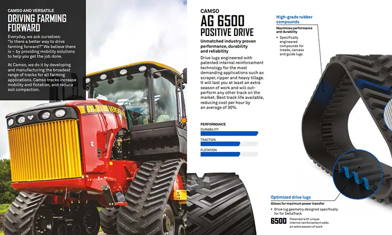 Versatile Ag Tracks